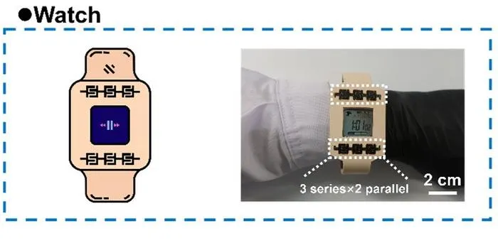 Powering a watch