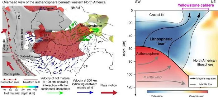 Schematics showing how Yellowstone's underground magmatic system forms