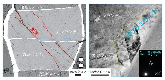 Fig. 1. Faults in the olivine sample deformed at 15.4 GPa and 850 ℃.