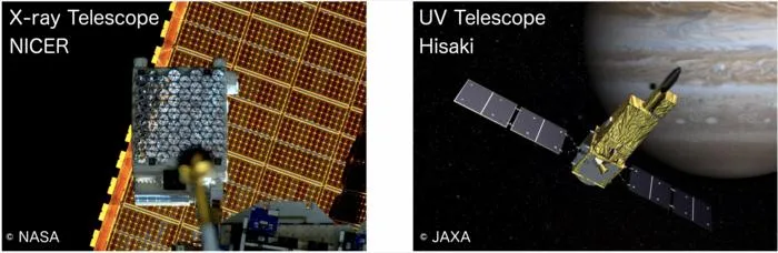 Telescopes