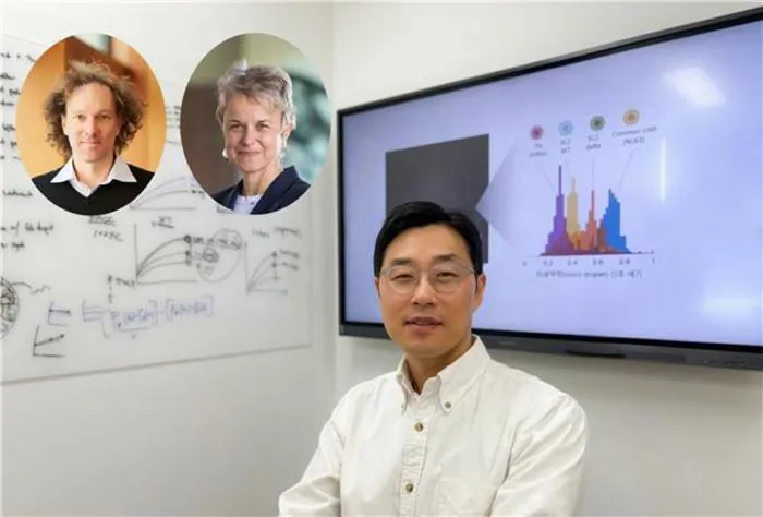 KAIST Identifies Multiple Viruses and Variants Simultaneously by Controlling the “Speed” of CRISPR Gene Scissors​