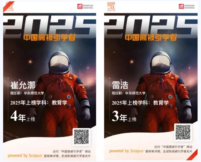 Cui Yunhuo and Lei Hao—2025 Highly Cited Chinese Researchers (Education)