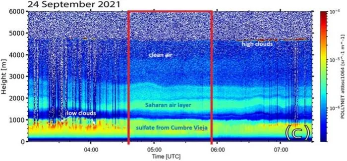 lidar2