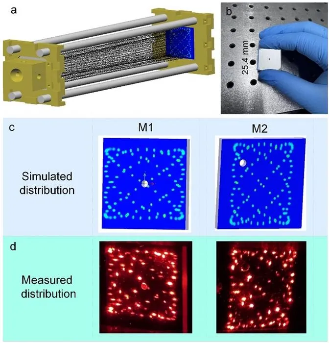 Fig. 2. The novel cylindrical MPC design with ultra-dense spot pattern.