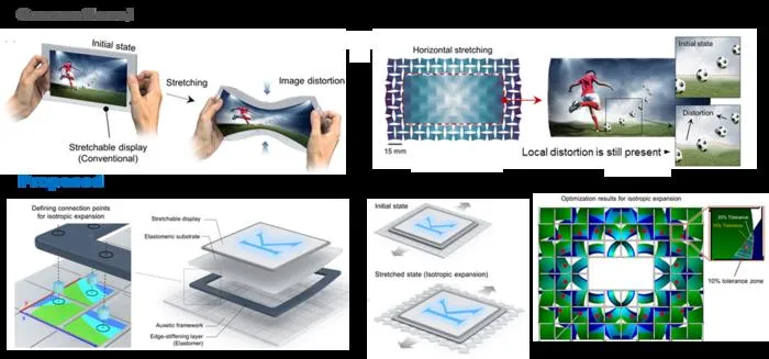 KAIST Develops Core Display Technology That Prevents Image Distortion Even When Stretched