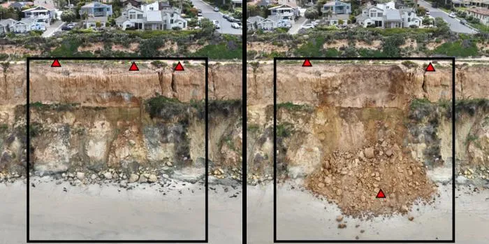 Before and After Cliff Collapse