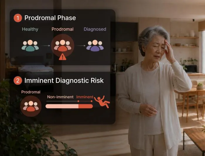 KAIST Develops AI Technology to Detect Early Warning Signs of Cerebrovascular Disease at Home