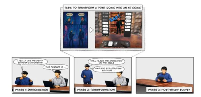KAIST Opens a New Era of Webtoons: From “Viewing” to “Experiencing”