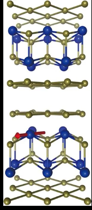 Crystal structure of CeTe₃