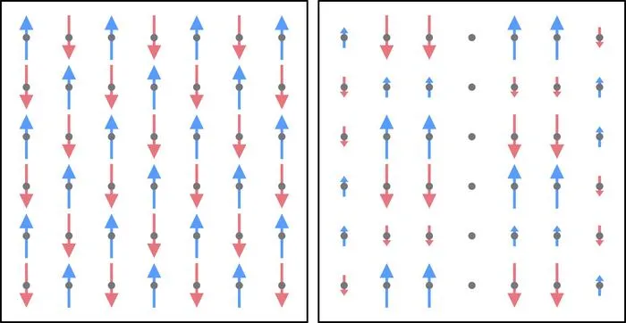 Antiferromagnetic structures