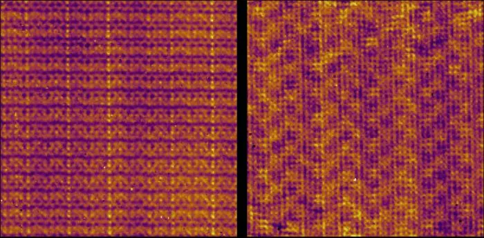 Competing electronic states of CeTe₃