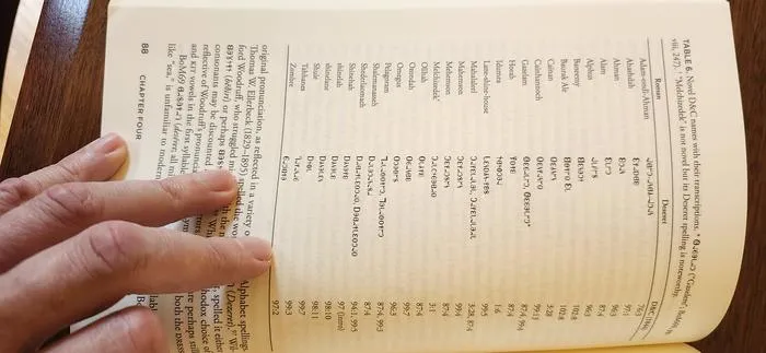 Deseret alphabet font