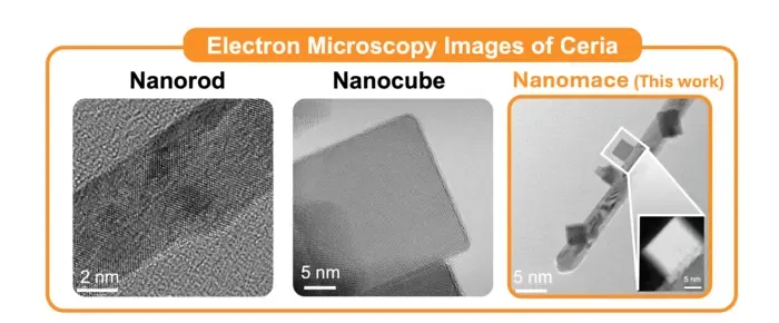High-resolution transmission electron microscopy images of ceria nanostructures.