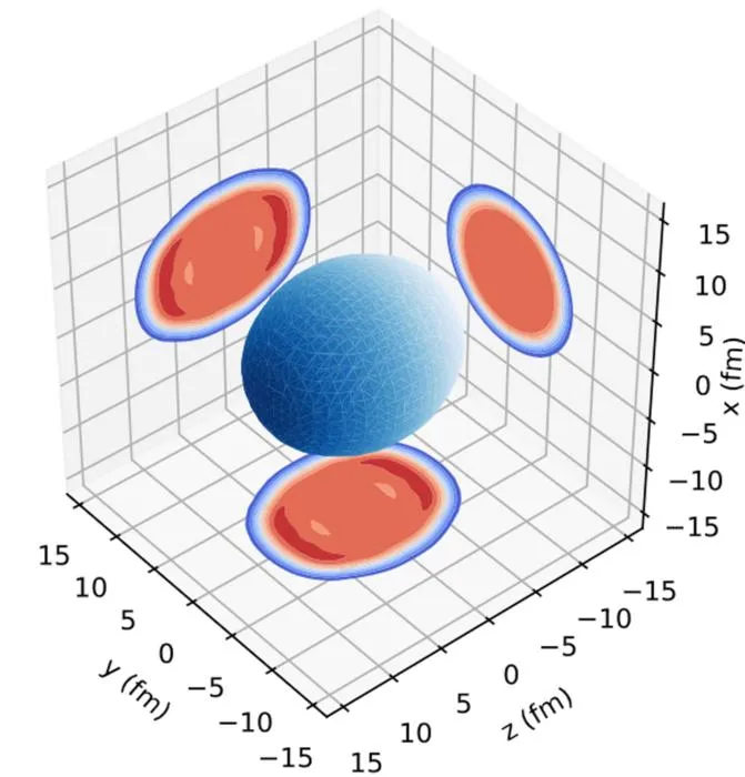 charge density fermium-255