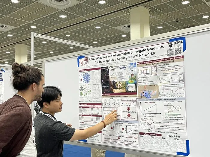 [Figure 2] Presenting research at the ICML 2026 poster session