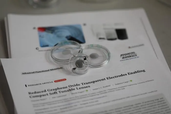 Tunable lens