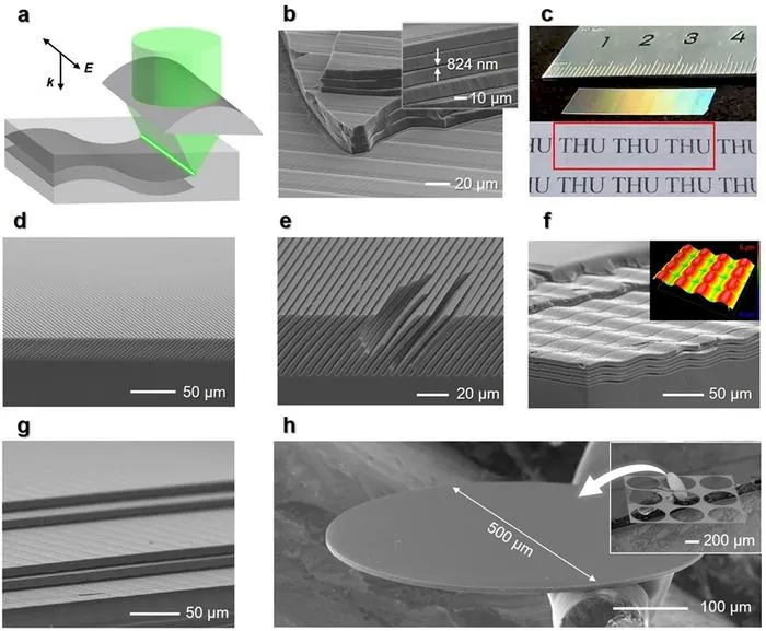 Fig. 3 Interferometric Scattering-based Optical Tomoslicing.