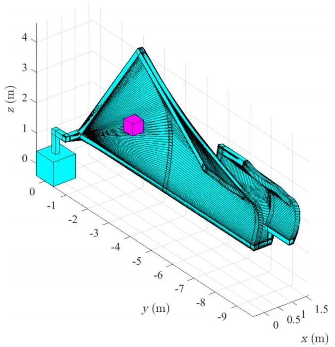 Fig. 4. The motion process of SRM in Case 1.