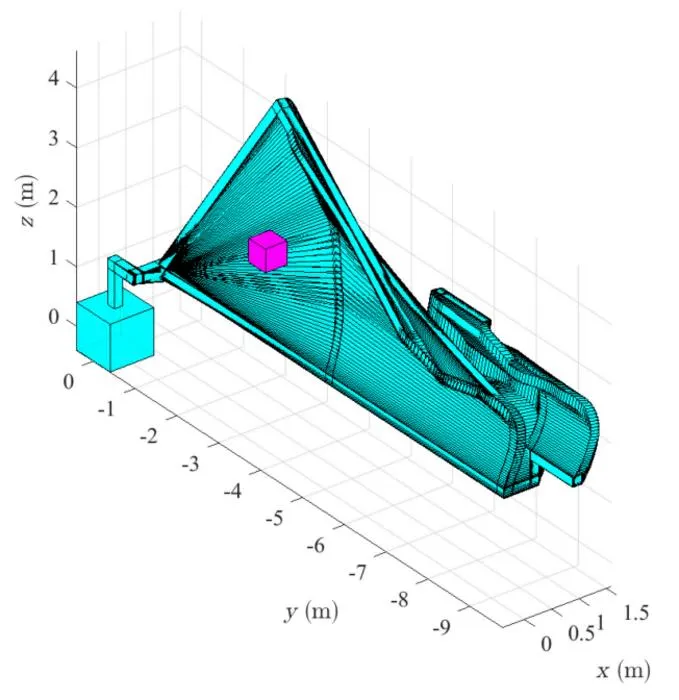 Fig. 6. The motion process of SRM in Case 2.