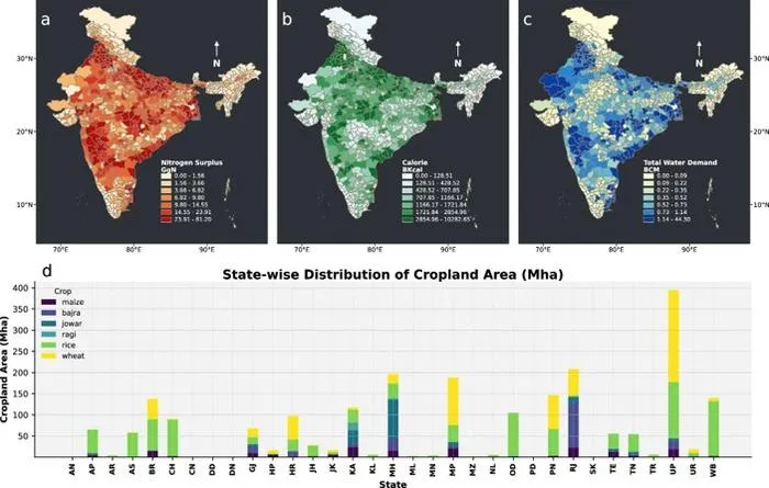 Mapped data