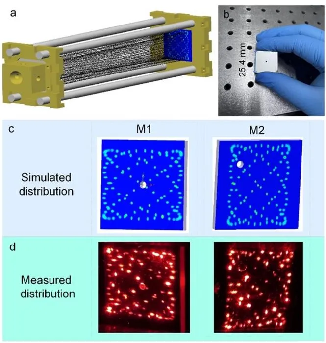 Fig. 2. The novel cylindrical MPC design with ultra-dense spot pattern.