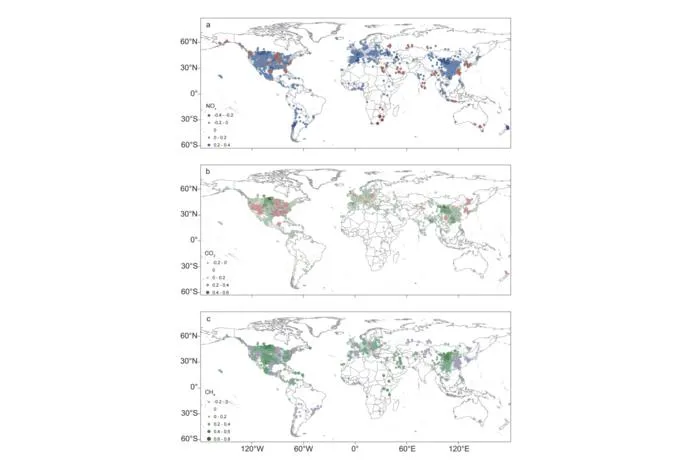 Inter-city interactions of gaseous pollutants and greenhouse gases related SDG indicators among global cities.