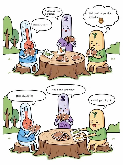 Gender-decided card game
