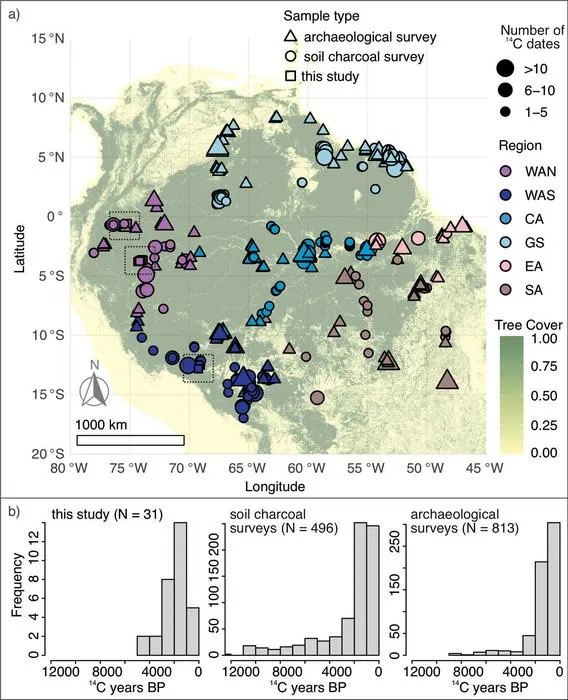 Map of Amazonian sites with 1329 14C AMS dated charcoal fragments or burned archaeological material used in the summed probability analyses.