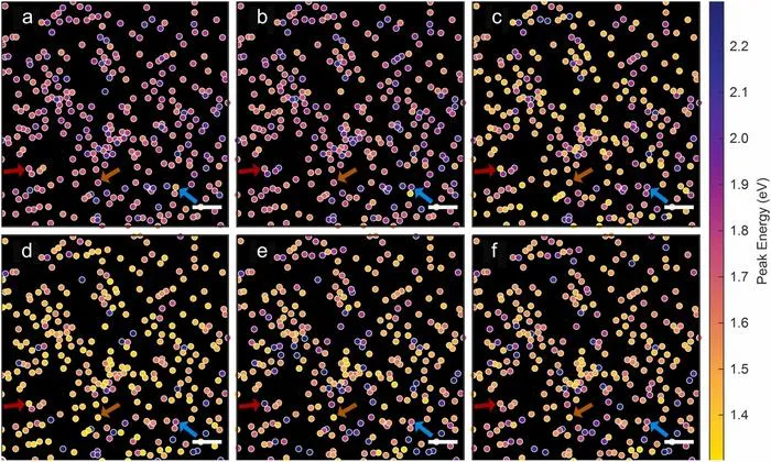 Maps of scattering peak energy during palladium electrodeposition on gold nanoparticles, showing progressive red shifts as deposition proceeds.