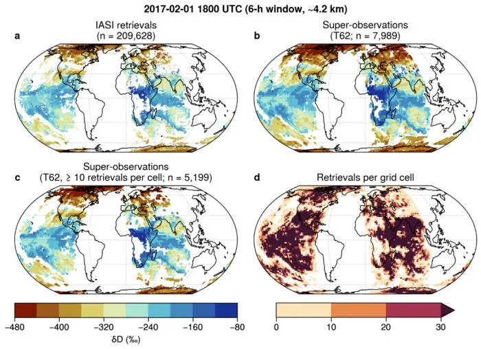 From satellite measurements to weather data