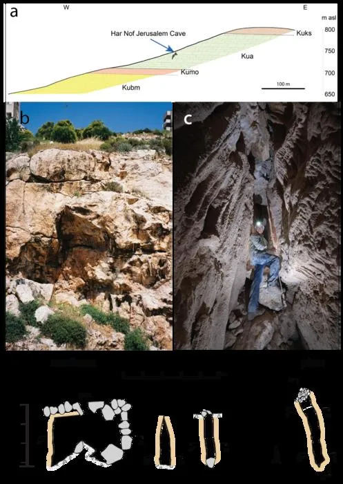 Har Nof Cave, Jerusalem, from which speleothem isotopic record was extracted