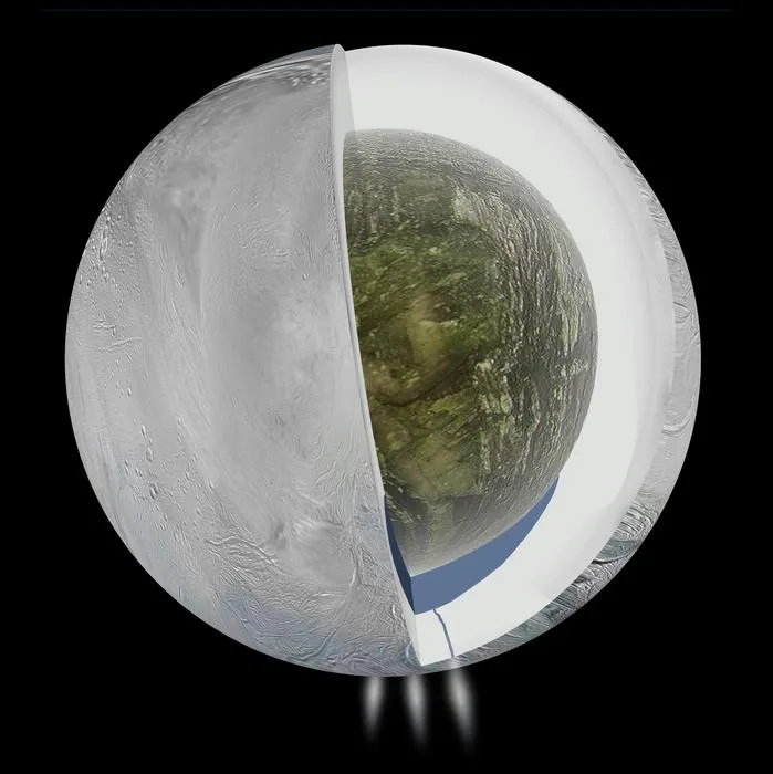 Submerged ocean on Enceladus