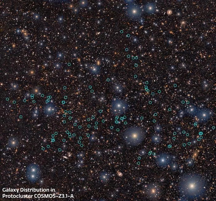 Most distant galaxy proto-supercluster (annotated)