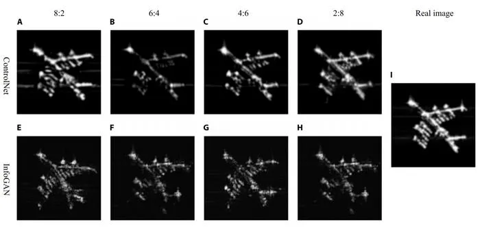 Fig. 6. The generated results of the 2 methods under different training set to test set ratios, from left to right: 8:2, 6:4, 4:6, and 2:8.