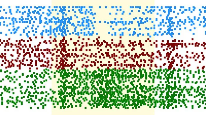 Visual sensory data
