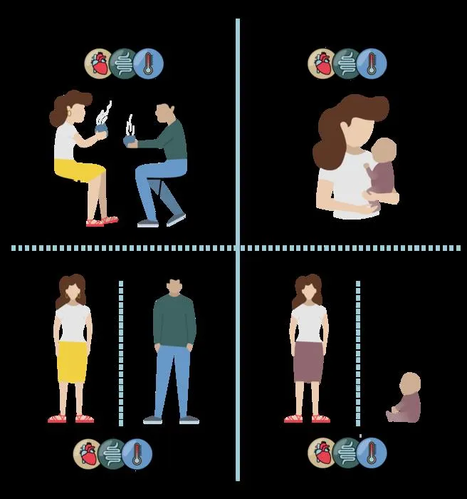 Illustration of Social Physiology