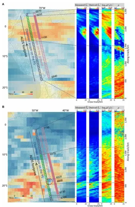Fig. 3. The 2D measurements of equatorial ionospheric scintillation based on PALSAR images, including the measured one-way S^4, the derived one-way S~4, log10( CkL ) , and p, are shown.