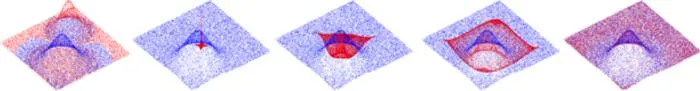Fig. 1. How DET aligns two maps.