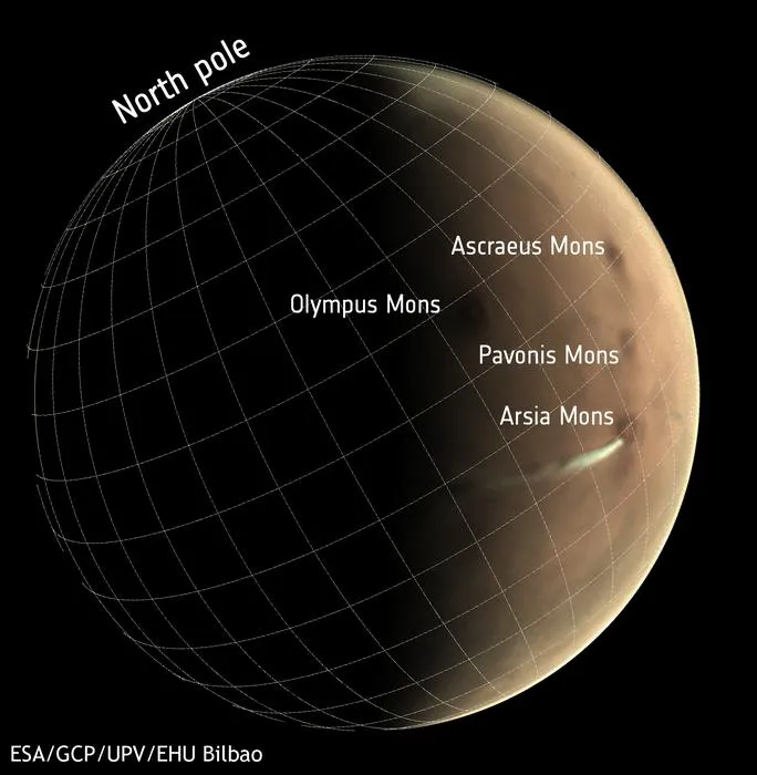 Mars with Arsia Mons Elongated Cloud annotated