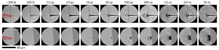 Following laser-induced changes from femtoseconds to nanoseconds