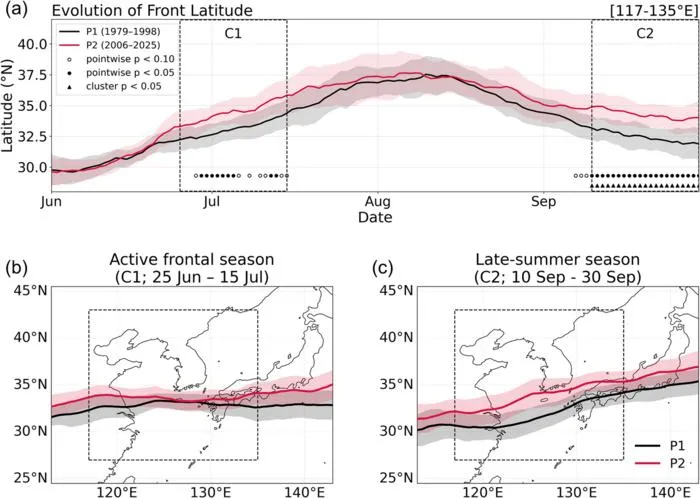 KAIST: Late-Summer Rain Belt Has Moved About 200 km North, Raising the Risk of Concurrent Heavy Rain and Heat in Korea