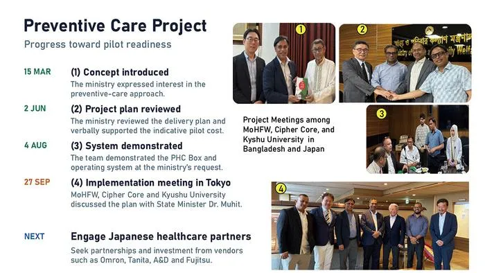 Preventive care project