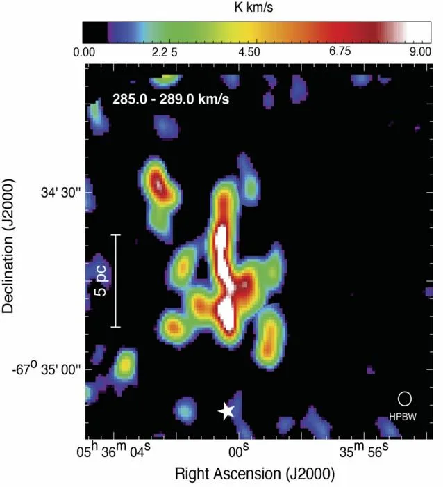 LMC P3 molecular jet signature